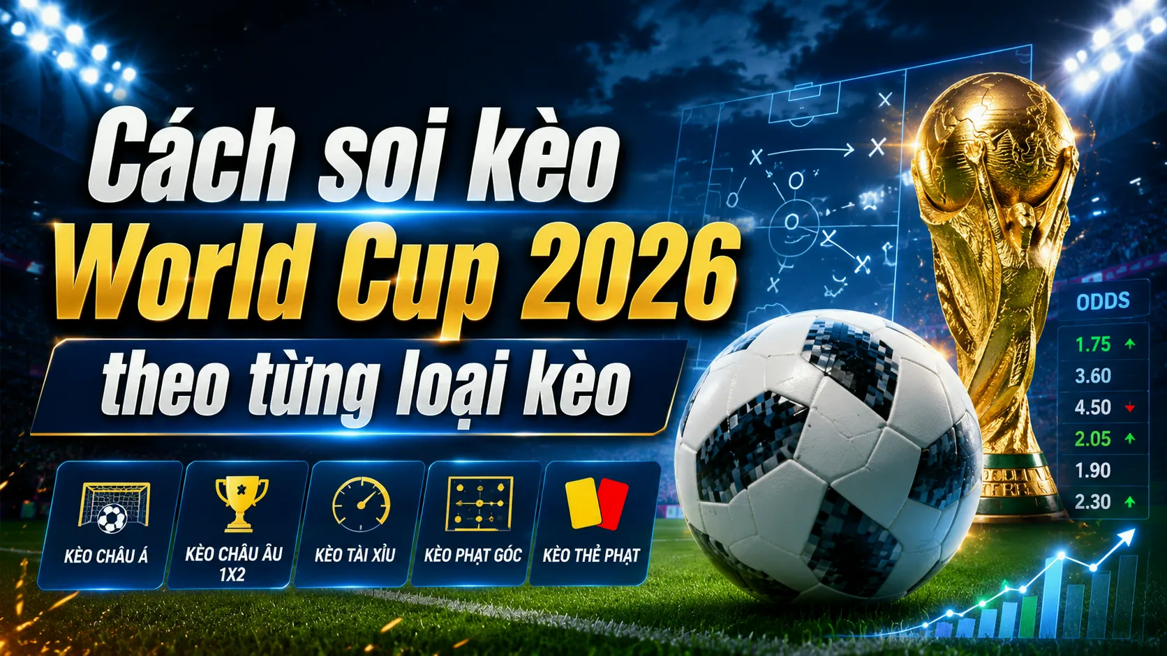 Cách soi kèo World Cup 2026