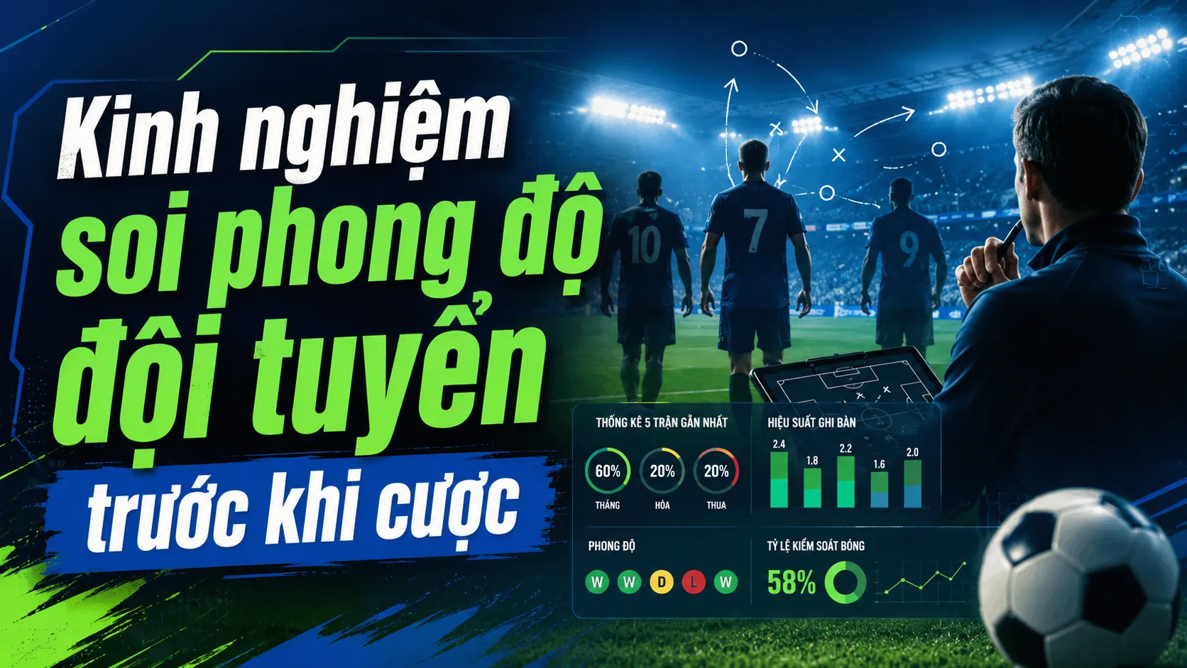 Kinh Nghiệm Đặt Cược World Cup 2026 Cho Người Mới 3 Kinh nghiệm soi phong độ đội tuyển trước khi cược